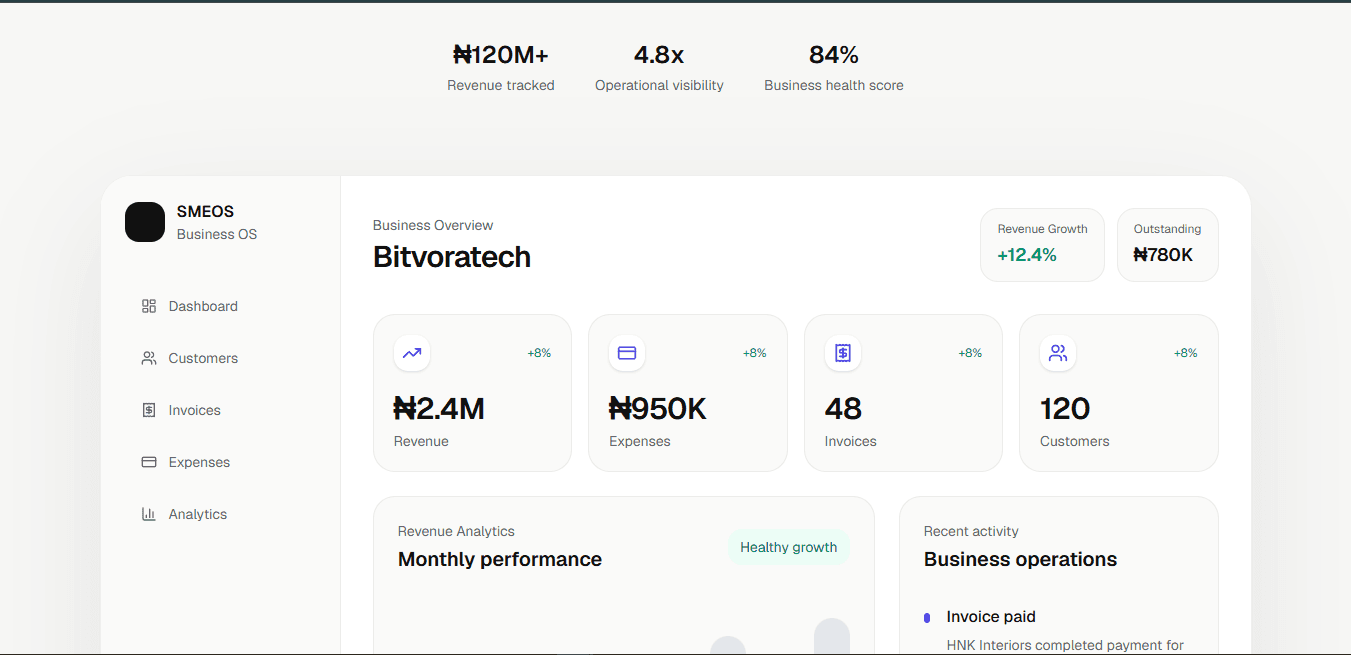 A multi-tenant operating system for African SMEs